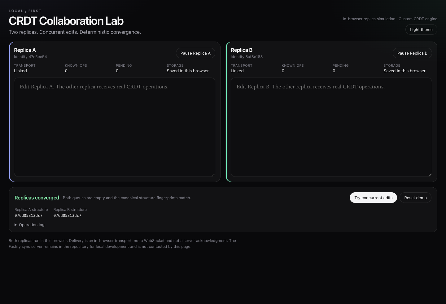 CRDT Collaboration Lab with two empty replicas, matching structure fingerprints, and a Replicas converged status.